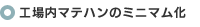 工場内マテハンのミニマム化
